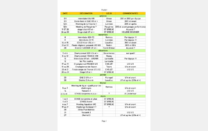 CALENDRIER 2026 2027 TOUTES CATEGORIES